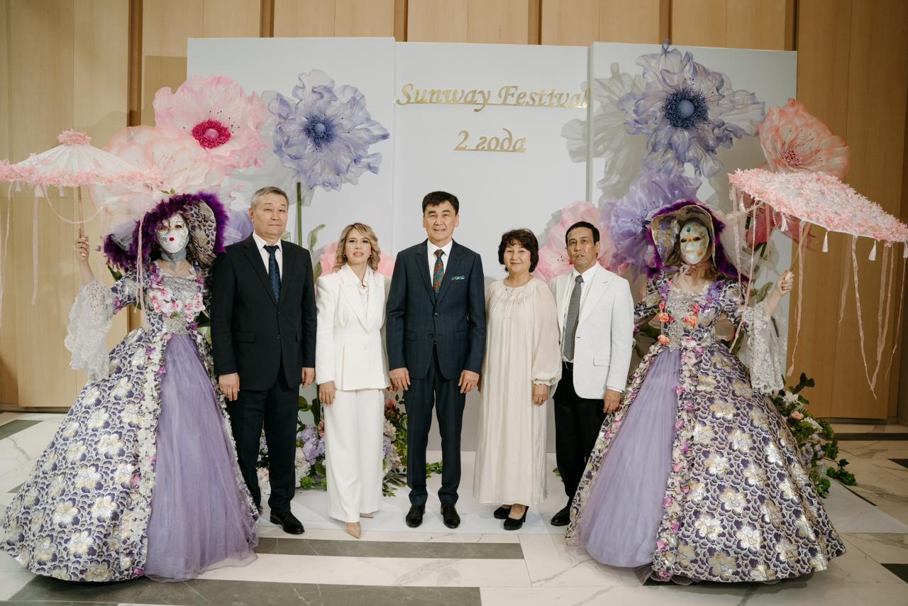 Экзамен по продукту SUNWAY